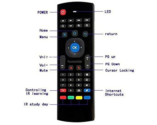 USB Fly Mouse Remote
